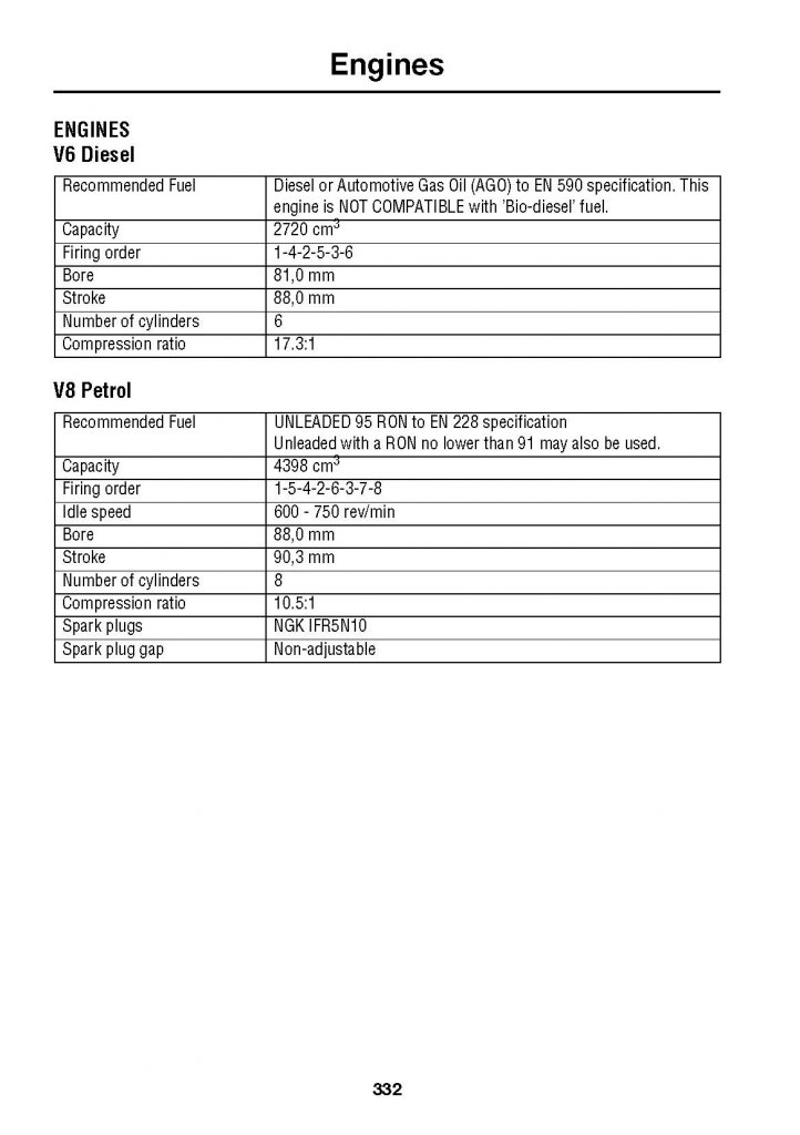 2005 LR3 Technical Data - Engine.jpg