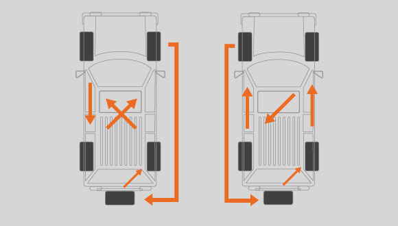 3-tire-rotation-with-spare-580x330.jpg