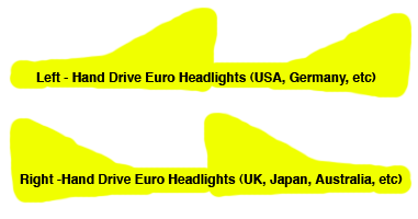 83390880-euro-headlight-question-eurohead_patterns.gif
