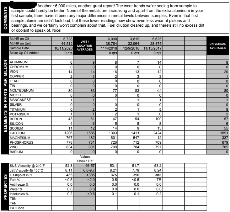 blacstone LR4 report Oct2020.png