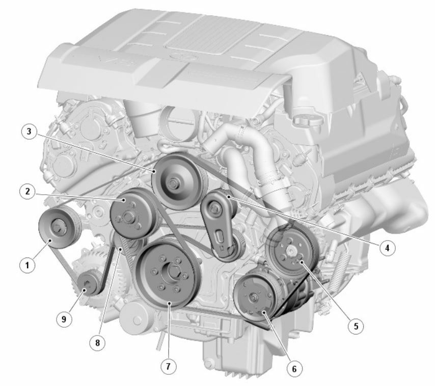 fan_belt_routing_a27e129087d70bf49227e34fca5bb433fc921ca9.jpg