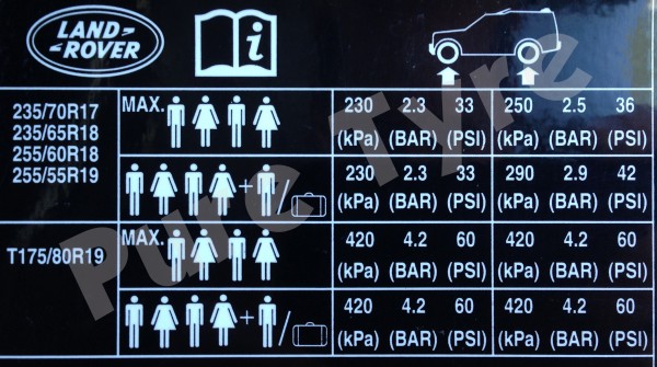 Land-rover-discover-tyre-pressure-place-card-600x335.jpg