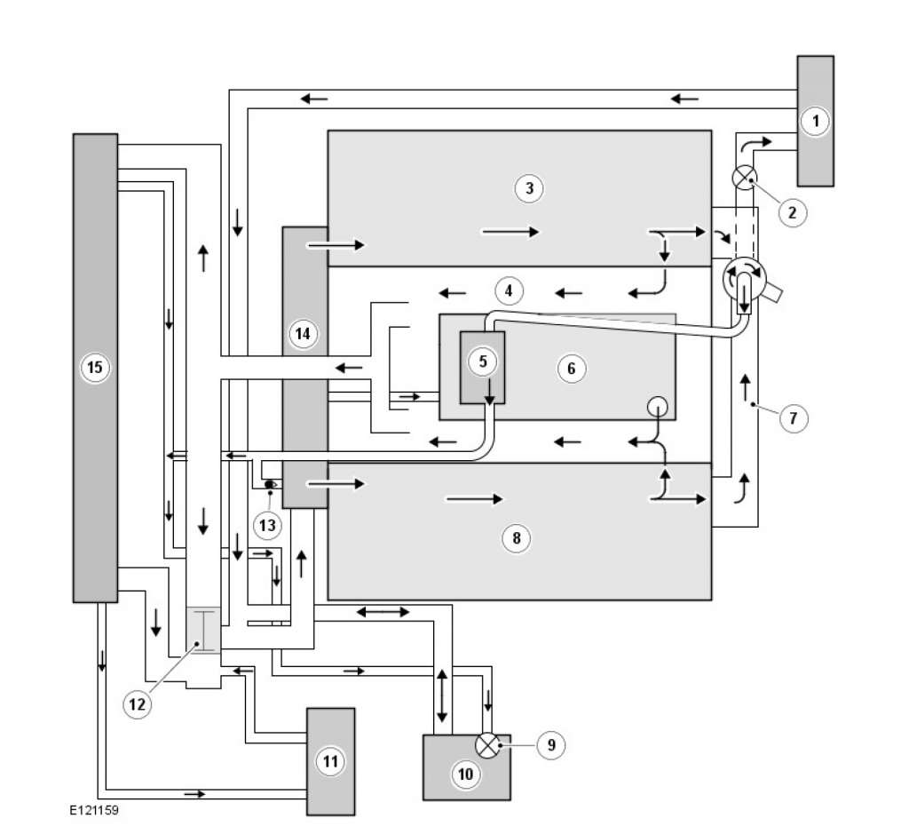 LR4 Cooling system.png