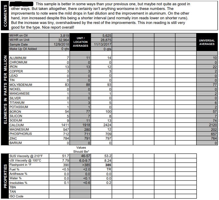 LR4 Dec2018 report.JPG