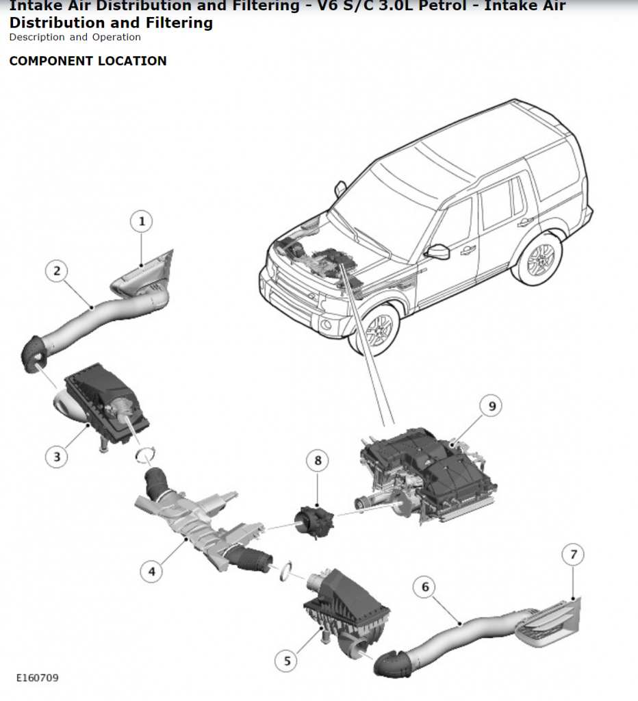 LR4 intake.png