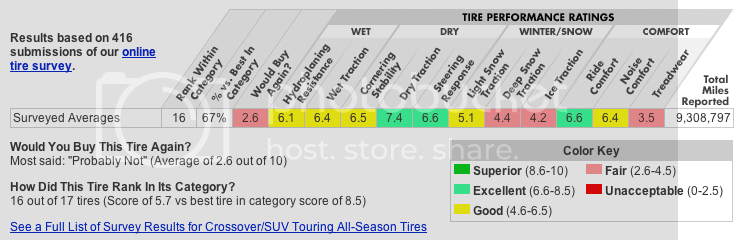 ScreenShot2013-12-01at90532AM_zps1d451e36.png