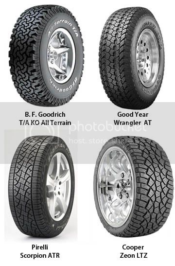 Tires.jpg