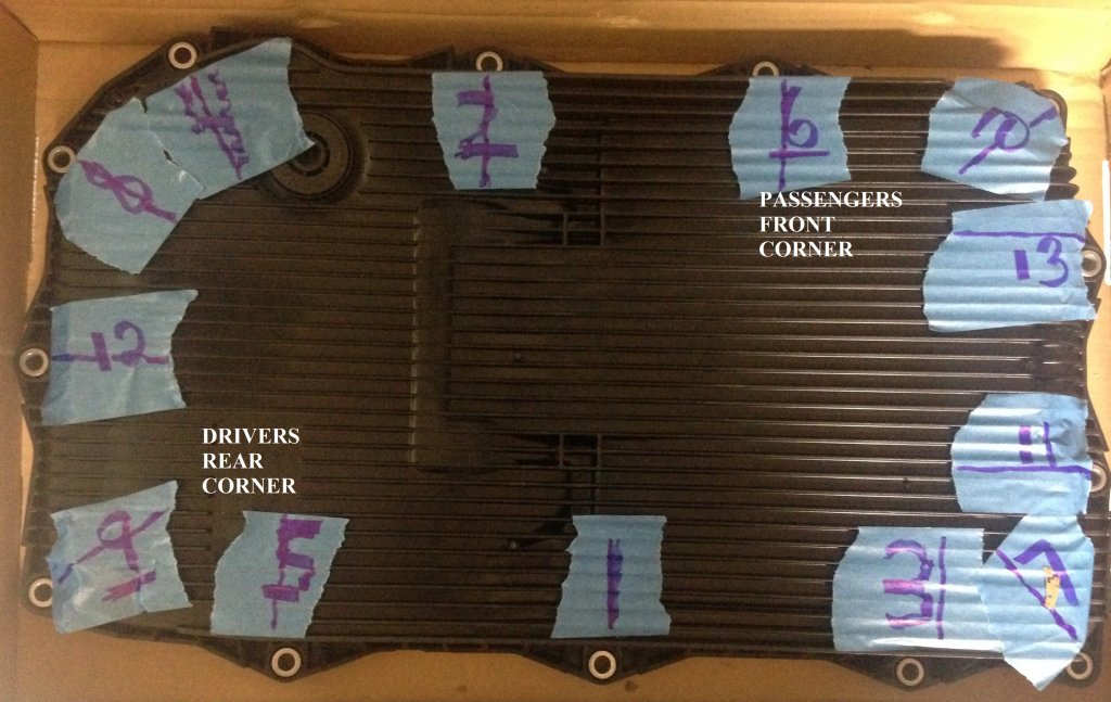 Torque Order.JPG