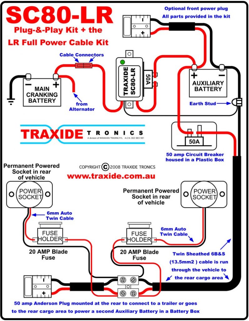 Traxide SC80-LR-+-FPC full wiring diagram.jpg