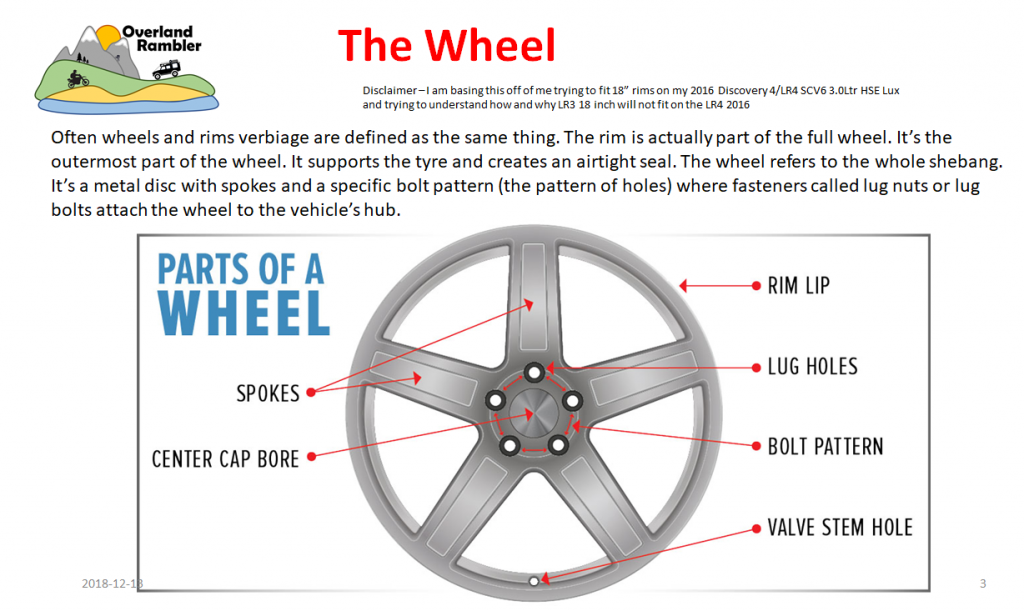 wheel3.png
