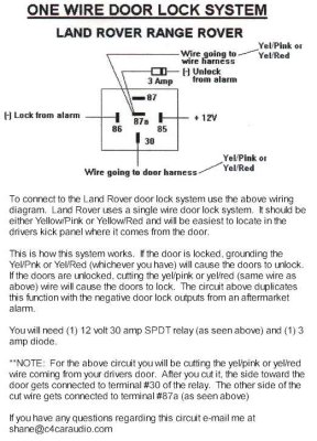 doorlock.jpg