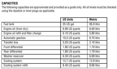 Capacities.jpg