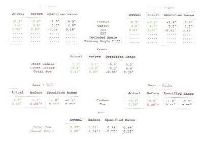 Alignment Specs 003.jpg