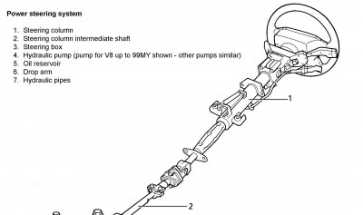 RR 4.6L and 2.5L D 1995 and on wmlp990e pg695 top.jpg