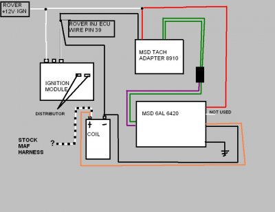 Questions regarding MSD install | Land Rover and Range Rover Forums