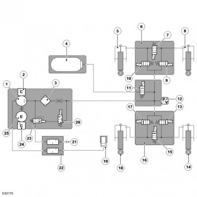 LR3 Air Suspension Schematic Block diagram.jpg