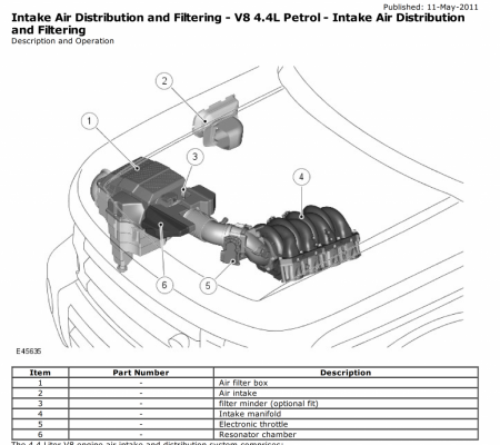 LR3 Air Intake diagram.png