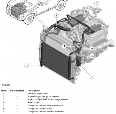 Supercharger flow.png