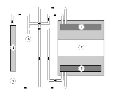 Supercharger flow diagram.png