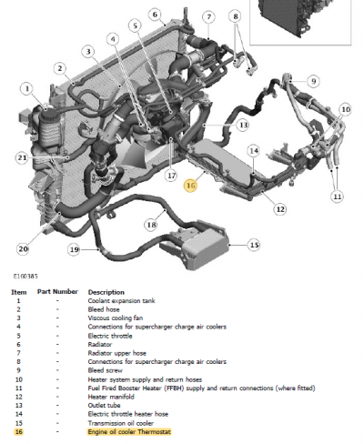 engine oil cooler thermostat.png