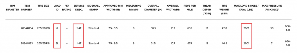Wildpeak AT4w Spec.png