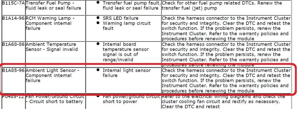 LR4 Light Sensor Fault_Workshop Manual_2.jpg