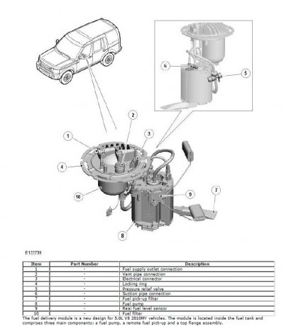 Fuel Delivery Module Diagram.jpg