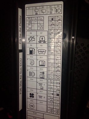 Fuse Panel description vertical b.jpg