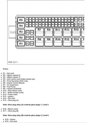 LR3 Underhood Fuse and Relay Box relay ID 117334879.jpg