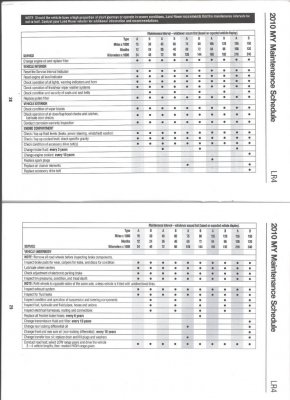 2010_LR4_Mainteance_Schedule.jpg