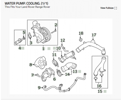 lr4 coolant pipe crossover tube rover land outlet range