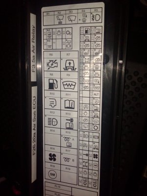 Fuse Panel description vertical b.JPG